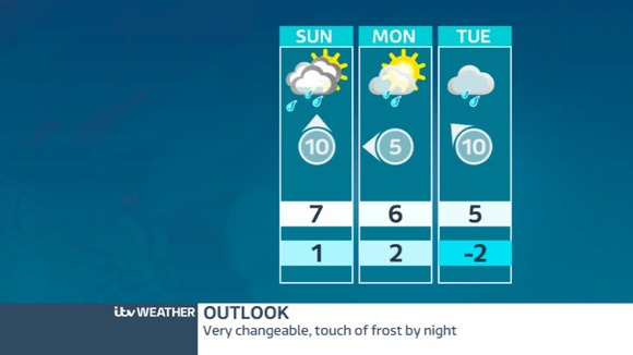 Weather outlook for the east of the Central region.