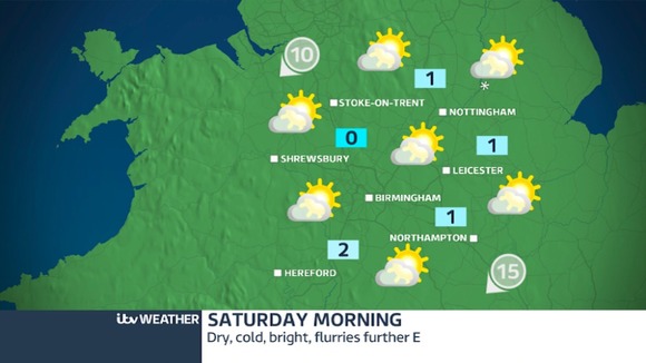 saturday morning weather