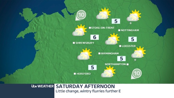 Saturday afternoon weather