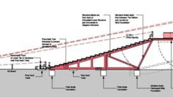 Technical drawings showing how the seating in the lower bowl will bring fans closer to the pitch.