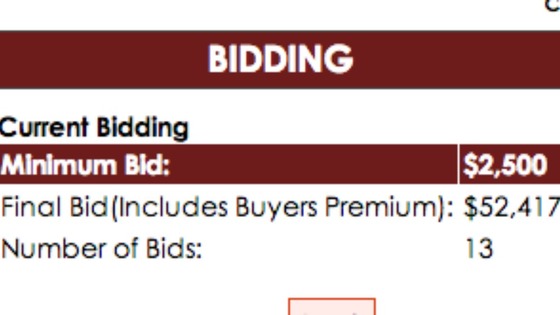 The document sold for £34,750