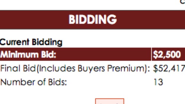The document sold for £34,750