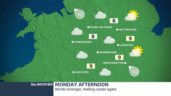 Monday afternoon weather