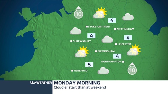 Monday morning weather