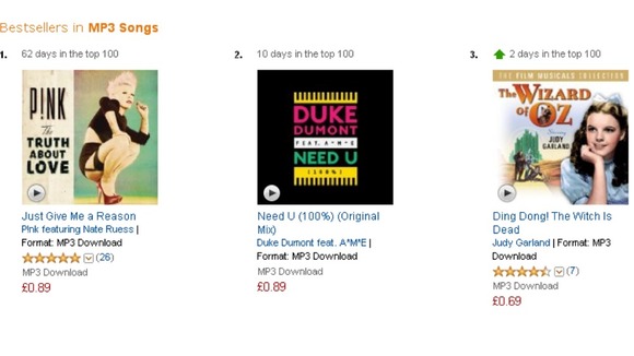 The song is number three in the Amazon download chart in the UK.