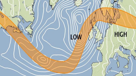 The orange ribbon represents the jet stream which drives our weather