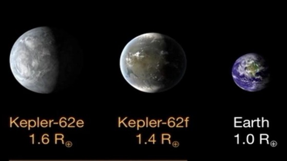 NASA said Kepler-62f is likely to be rocky, while 62e may be a "water world"