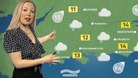 Sun for Saturday
