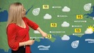 Pippa with the weather 