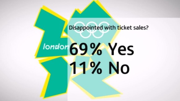 Poll results.