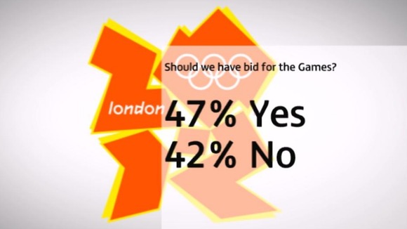 Poll results.