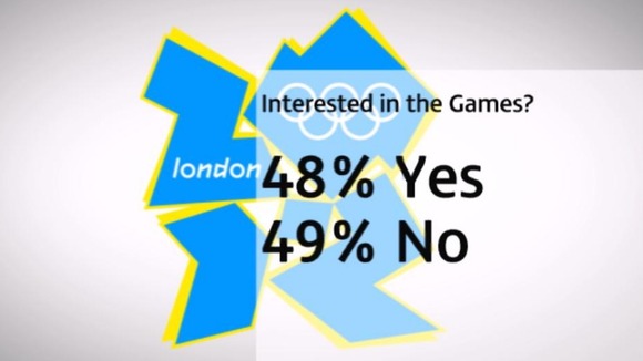 Poll results.