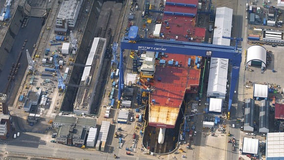 HMS Queen Elizabeth