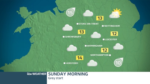 Sunday morning weather