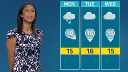 Manali Lukha has the latest weather
