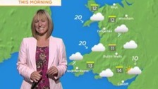 Weather: Getting drier and brighter later!