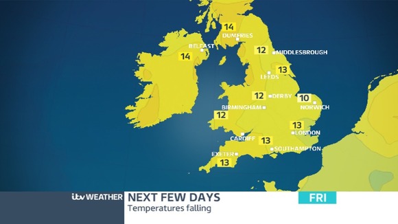 Temperatures falling by Friday.