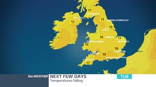 Today's temperatures.
