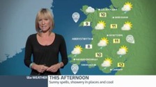 Weather forecast: A blustery day ahead for many!