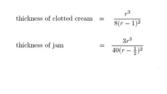 The formula designed to ensure the perfect cream tea
