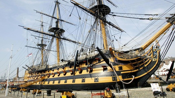 HMS Victory