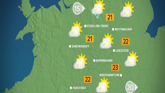 Sunday afternoon weather