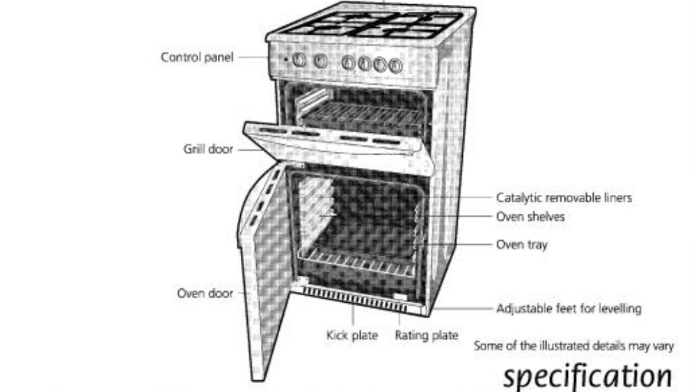 Wiring Diagram For Beko Oven