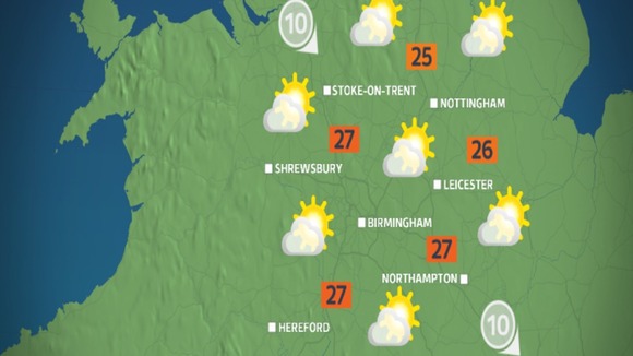 Sunday afternoon weather