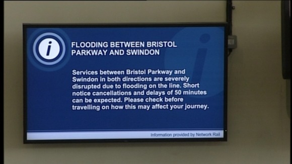 Network Rail flood warning sign