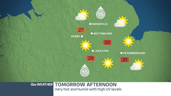 Tomorrow should be much hotter with high UV levels