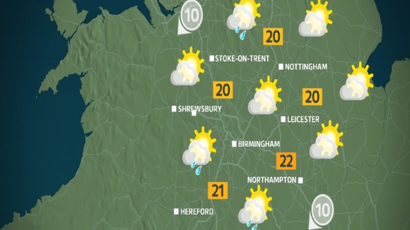 Wednesday afternoon weather