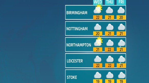 weather outlook for locations across the region