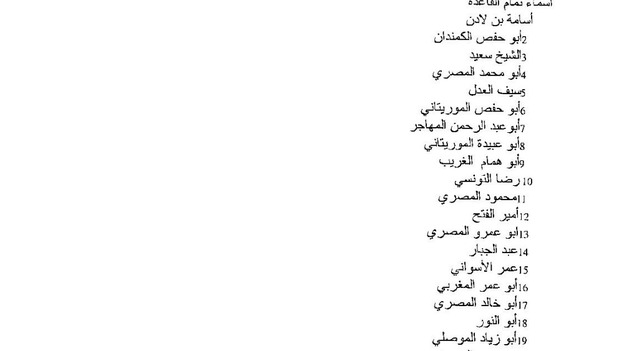 The list of al-Qaeda members seized from Osama bin Laden's compound in Pakistan.