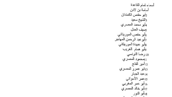 A list of al Qaeda members was uncovered among the 17 documents.