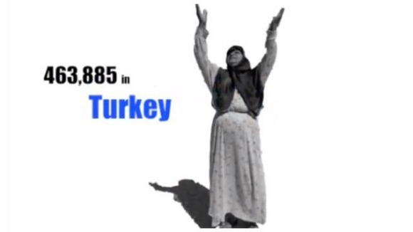 463,885 in Turkey.