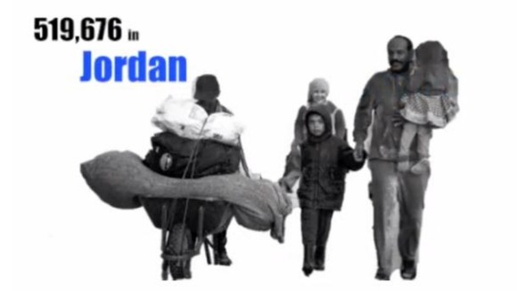 519,676 in Jordan