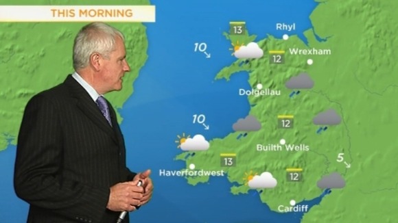 weather