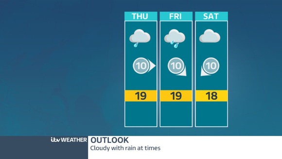 Outlook for the East and West Midlands