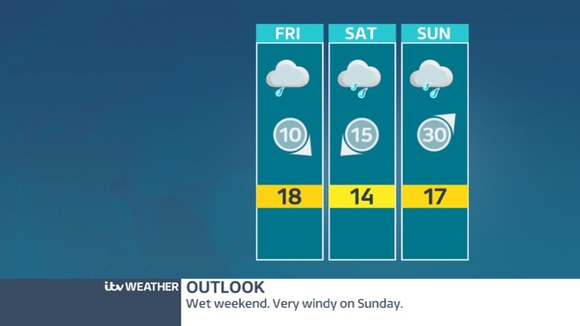 The outlook is far from bright this weekend