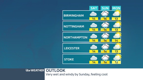 Very wet and windy by Sunday