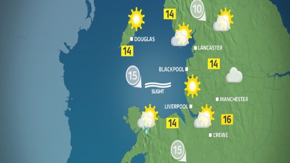 saturday afternoon's weather