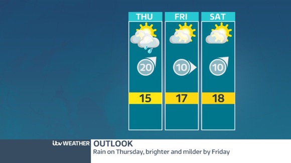 The outlook as we move towards the weekend
