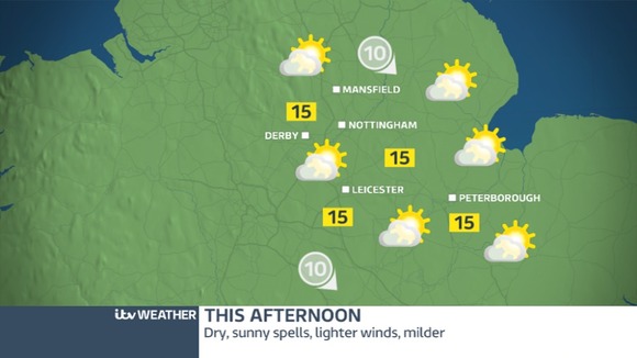 Dry with sunny spells in the East Midlands