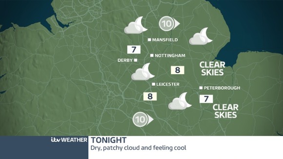 Dry and cool tonight in the East Midlands