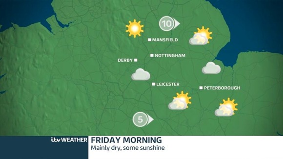 Cloudy, dry, with sunny spells