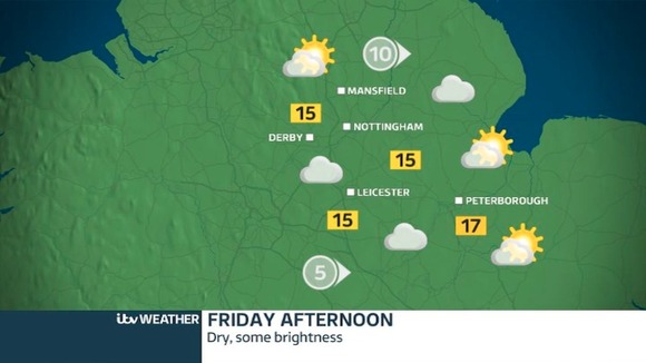 Staying dry with bright spells