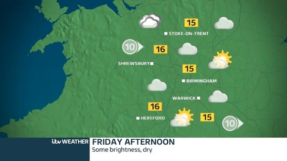 Fairly bright and staying dry
