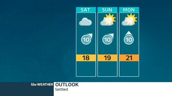 The outlook is bright for the weekend!