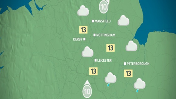 Cloudy and drizzly