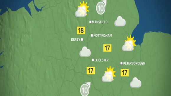 Bright spells and dry
